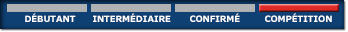 Niveau de difficulté : Compétition